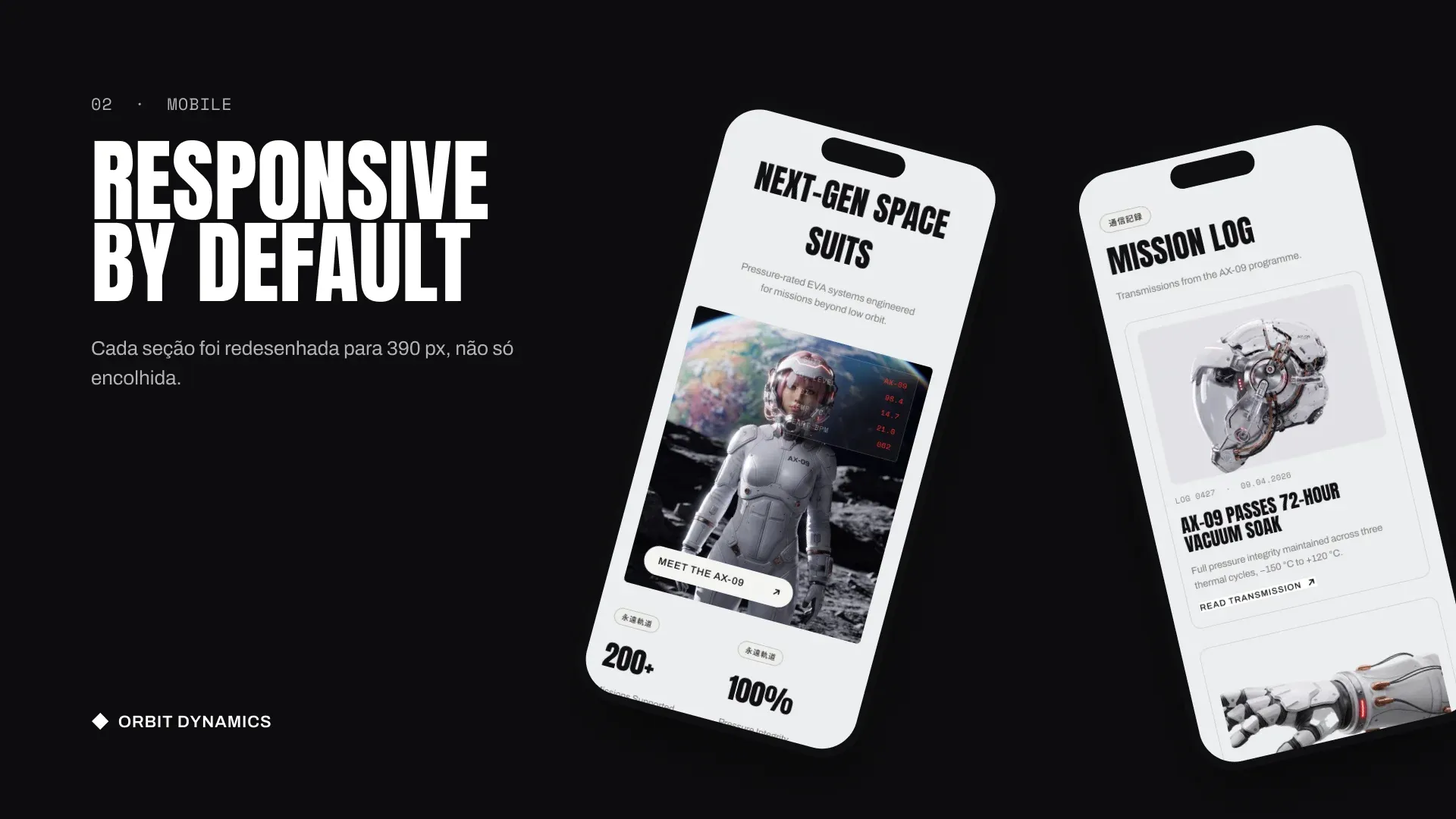 Slide “Responsive by default” com duas telas no celular