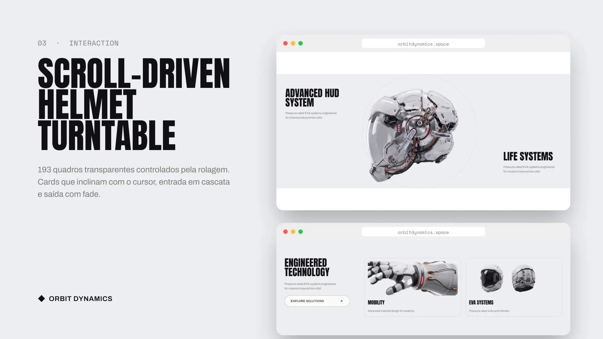 Slide “Scroll-driven helmet turntable” com o capacete em várias posições